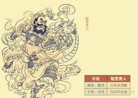 月柱魁罡|月柱魁罡：你不可不知的禁忌